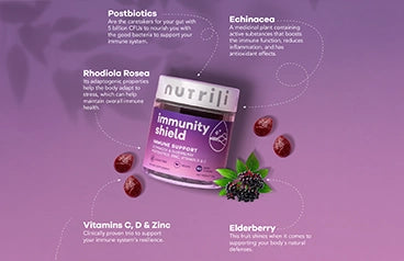 Immunity Shield Gummies