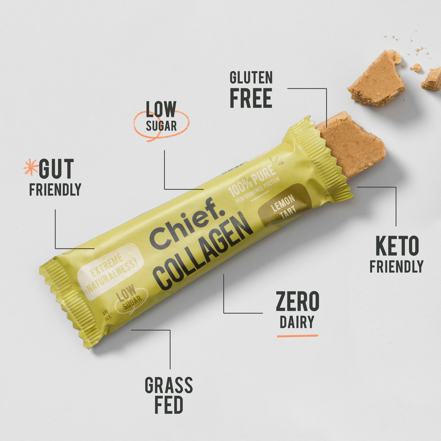 Protein Bars - Collagen Lemon Tart (12 Bars)